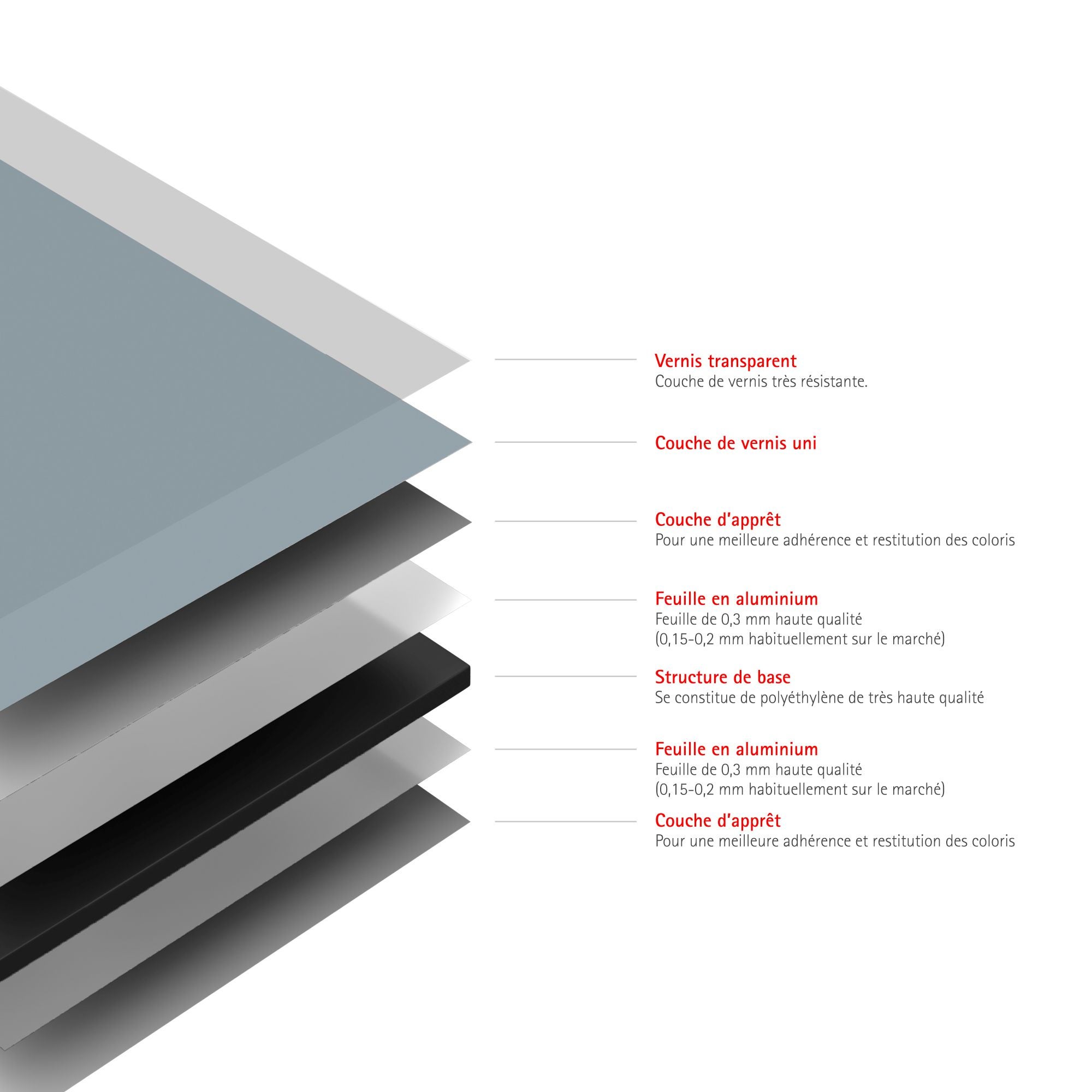 Schulte panneau mural 90x210 cm, revêtement pour douche et salle de bains, placement facile, DécoDesign COULEUR, gris argenté - 4
