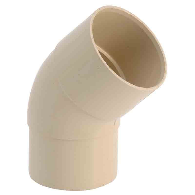 80 mm