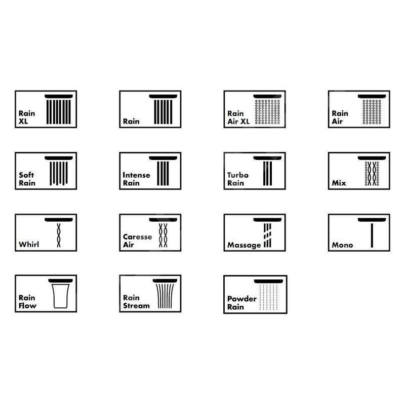 Hansgrohe Showerpipe Raindance E 300 1jet 600 ST EcoSmart, chromé (27364000) - 4