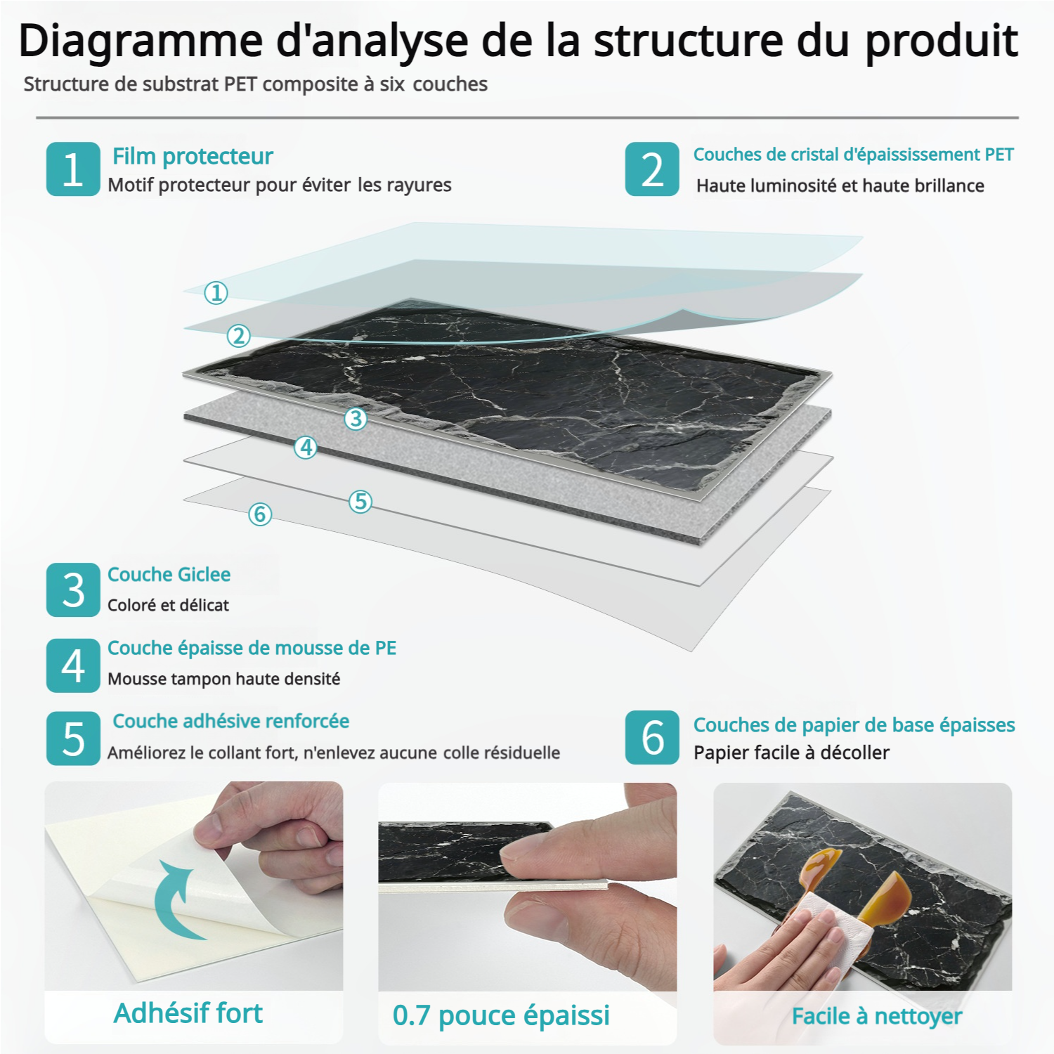 Lot de 16 panneaux muraux autocollants, carreaux de crédence en PVC, autocollants muraux 3D, imperméables et résistants à la chaleur, 20,32 x 10,16 cm - 5