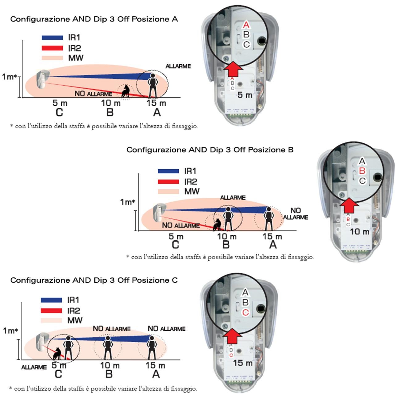 Sensore Antifurto Tripla Tecnologia da Esterno 4 Pezzi Portata 15 Metri Grandangolo o Tenda Regolabile da 5/15 Metri Alimentazione 12 V Via Filo Con S - 2