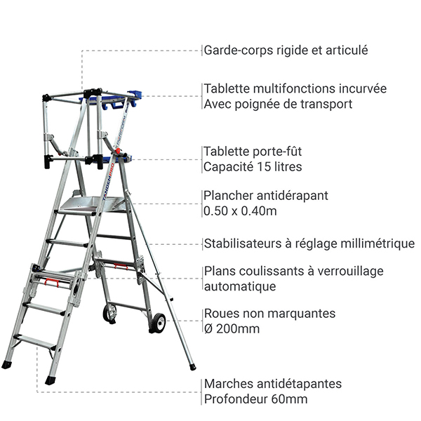 PIRL Alu télescopique de 3 à 5 marches - Hauteur max. travail 3.28m - PIRLXT5-P/ALU - 3