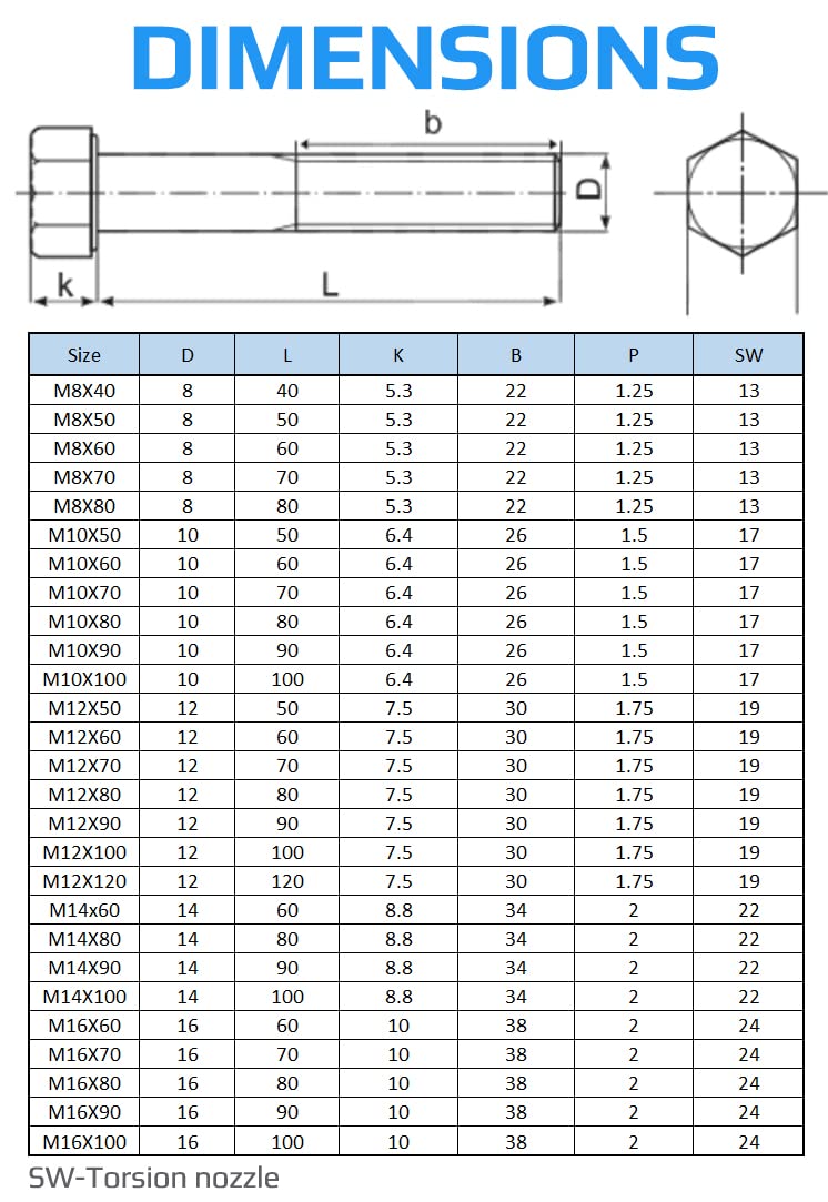 Viti a testa esagonale Grado 10.9 Bulloni esagonali Nero M5 M6 M8 M10 M12 M14 M16-Cina, M5x16 FT Con denti, 5 pezzi