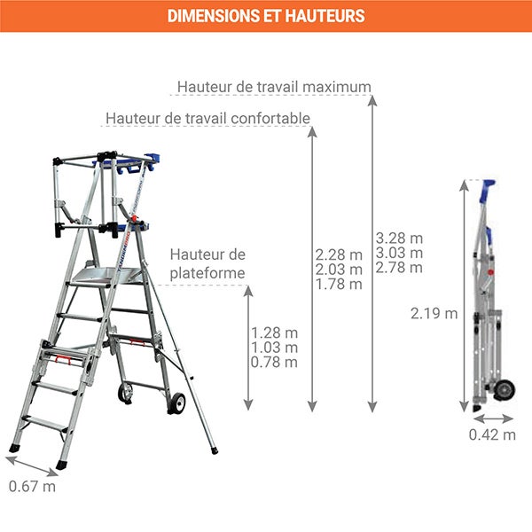 PIRL Alu télescopique de 3 à 5 marches - Hauteur max. travail 3.28m - PIRLXT5-P/ALU - 2
