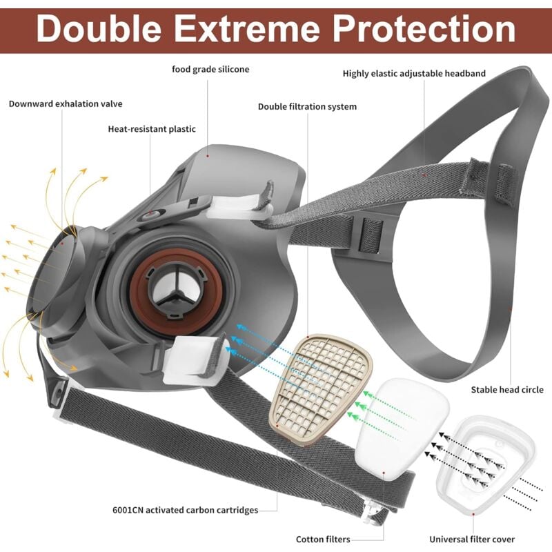 Masque de protection respiratoire réutilisable 6200 – Protection contre poussières, produits chimiques – Kit complet avec filtres et lunettes - 2