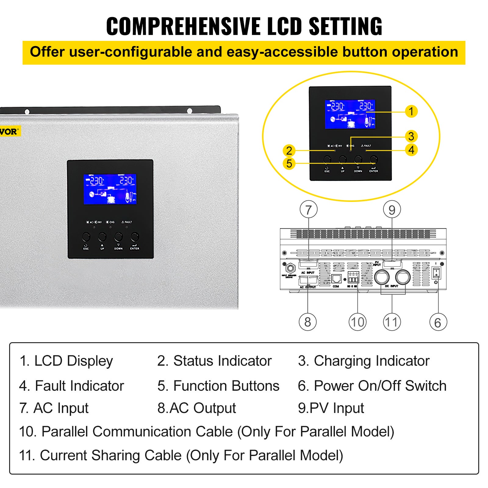 Onduleur Solaire Hybride VEVOR 3000VA 2400W avec Affichage LCD Convertisseur Pur Sinus PWM DC 24V à AC 230V pour Tubes Ventilateurs Réfrigérateurs - 4