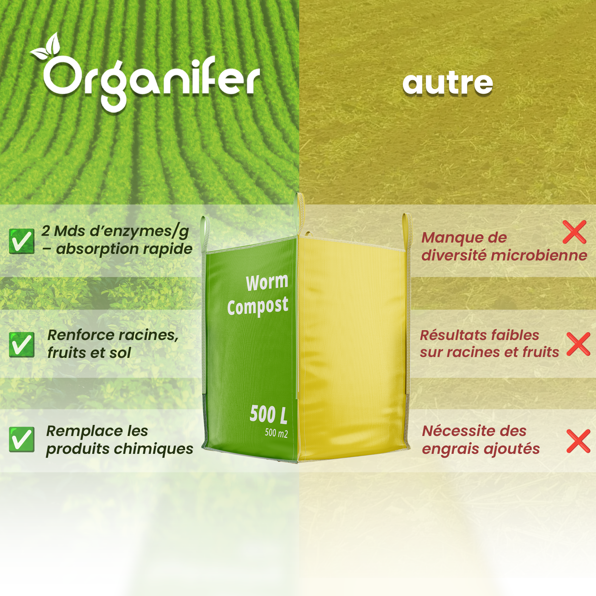 Compost De Vers - Vermicompost - Grand Sac De 1500 Litres Pour 1500M2 - Organifer - 3