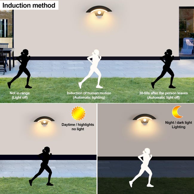 DELIPOP 2 Faretti LED Esterno Con Sensore Di Movimento: IP65, Alluminio, Bianco Caldo 3000K
