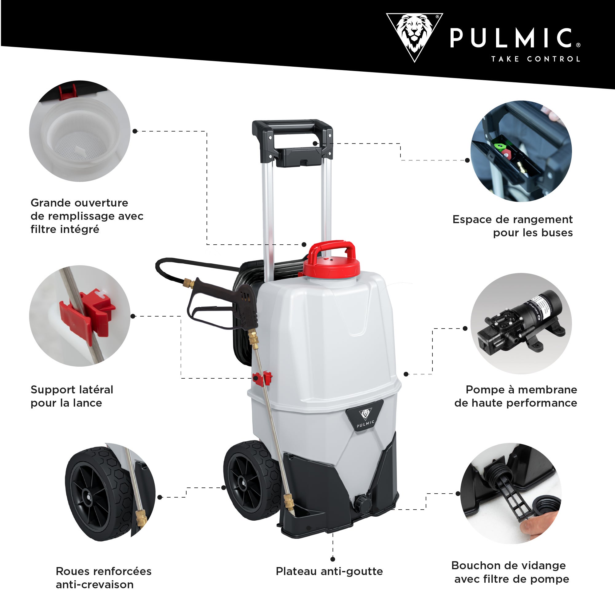 PULMIC Pulvérisateur Électrique Professionnel 35L pour Nettoyage de Toitures, Façades, Démoussage et Applications en Hauteur, Projette à 10m - 2