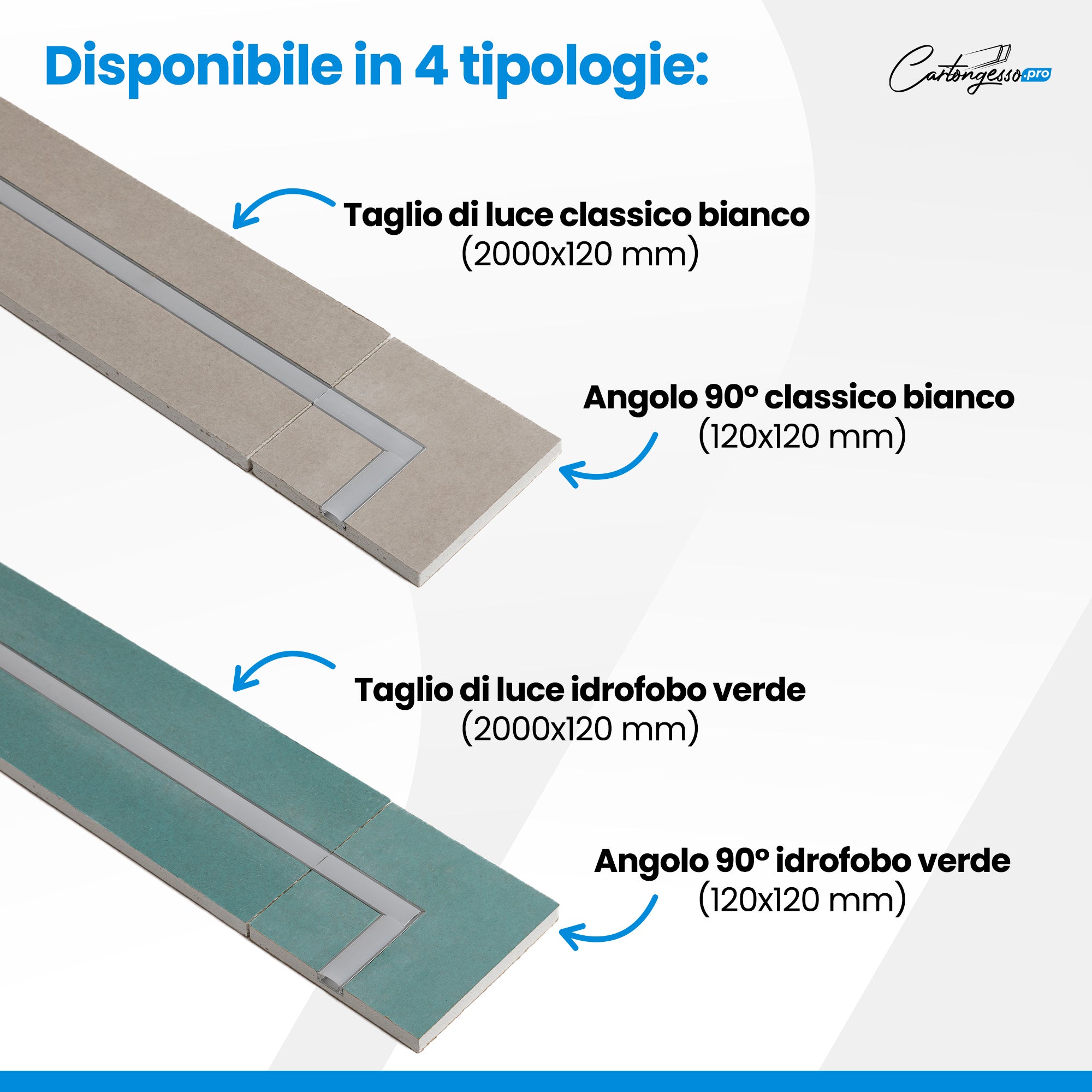 Profilo led cartongesso| Taglio di luce per cartongesso 200 cm x 12 cm - 3