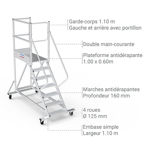 Plateforme roulante 8 marches - Hauteur max. de travail 3.60m - PTF108G-RSP - 2