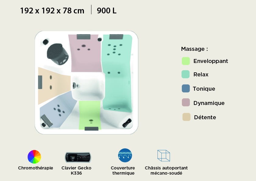 Kinedo - Happy SPA 4 - Bois - 5 places - 192x192x78 cm - 23 buses - Chromothérapie - Fabrication française - 7