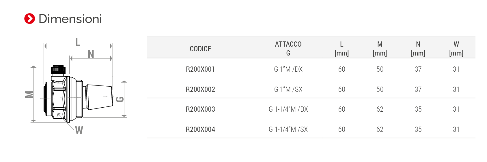 Valvola automatica sfogo aria per radiatori Giacomini R200 - 1