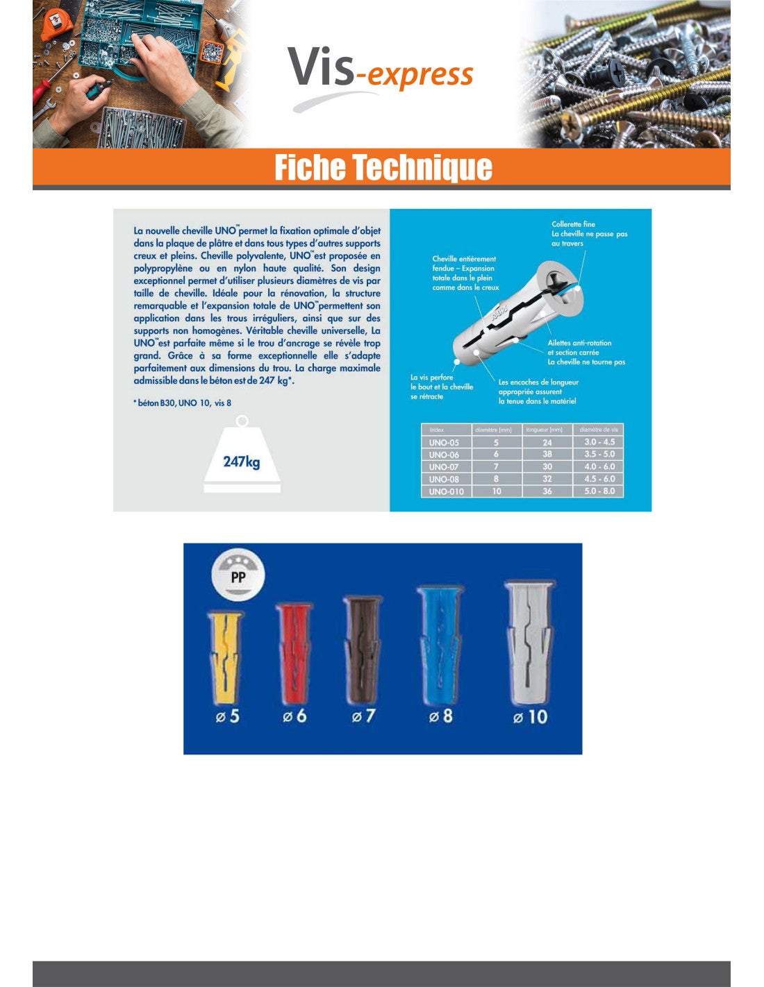 Douille à Expansion M8 ZING-10 pièces - 4