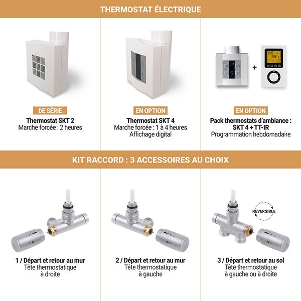 Sèche-serviette mixte blanc de 1220mm de haut et 500mm de large - 582 Watt - DEX1220/500V2B - 6