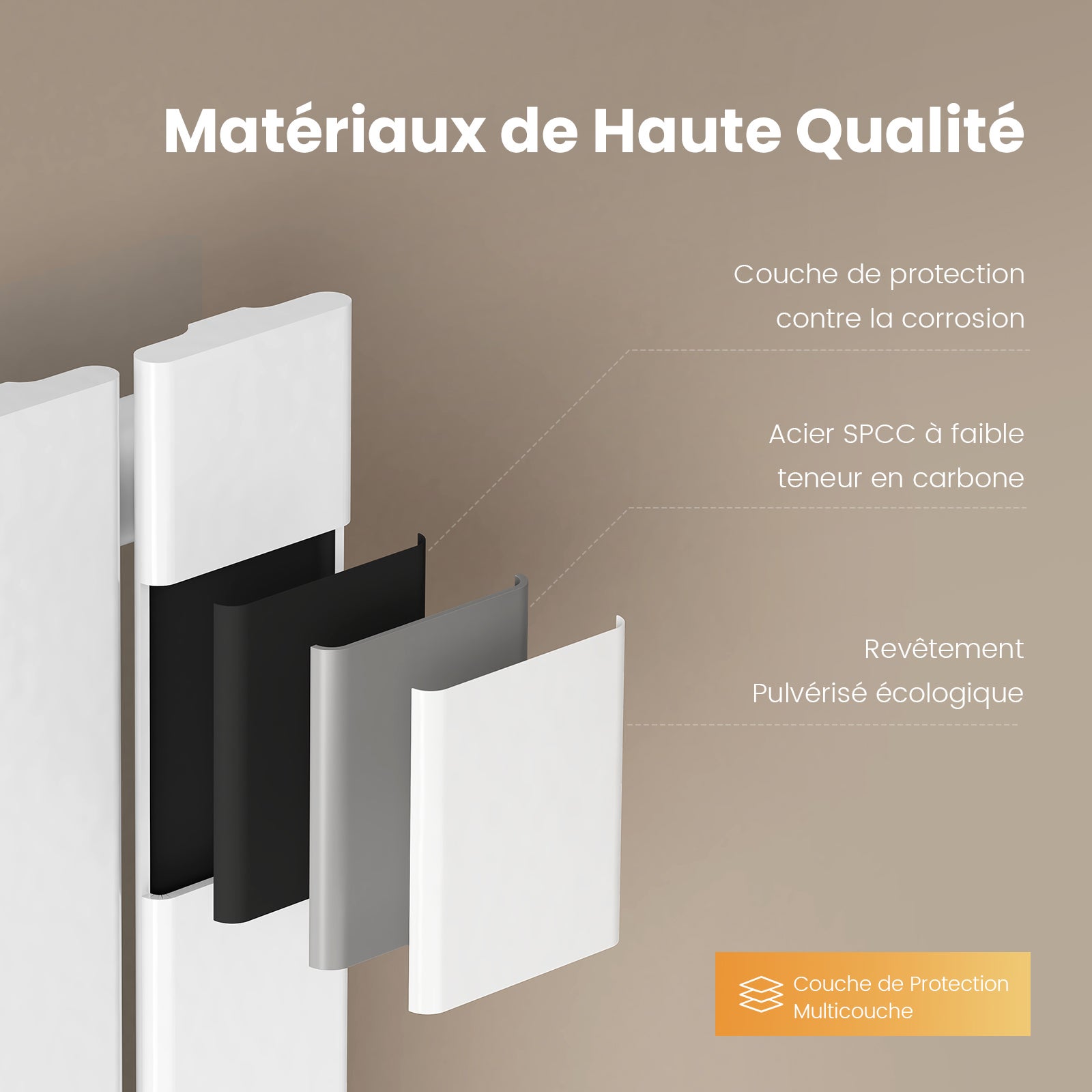 EMKE Radiateur eau chaude en acier 180x30cm 911W Radiateur plat Double couche connexion centrale Montage mural, Blanc - 2