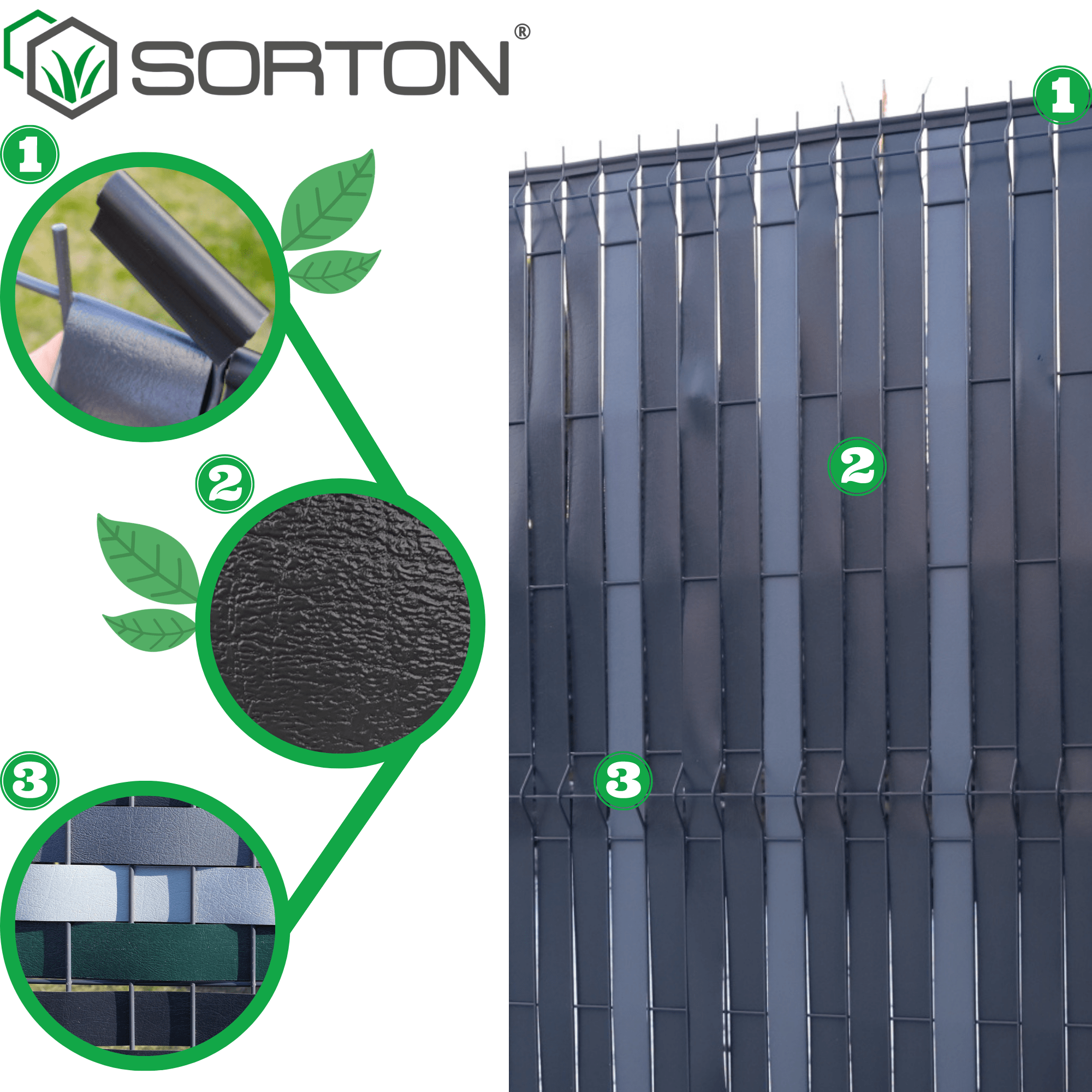 SORTON® - Lamelle Occultant Grillage Rigide, Kit de lamelles occultantes rouleau pvc - 4,6 cm x 70 m Anthracite - RAL7016 70 m + 100 Clips - 5