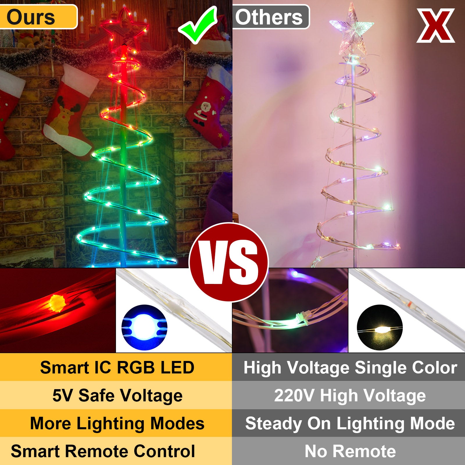 Albero Di Natale Pop-Up 1,5m Con 50 Luci LED, Nastri Metallizzati E 10 Palline - Albero Pieghevole A Forma Di Matita Per Decorazioni Fai Da Te, Interni/Esterni - 2
