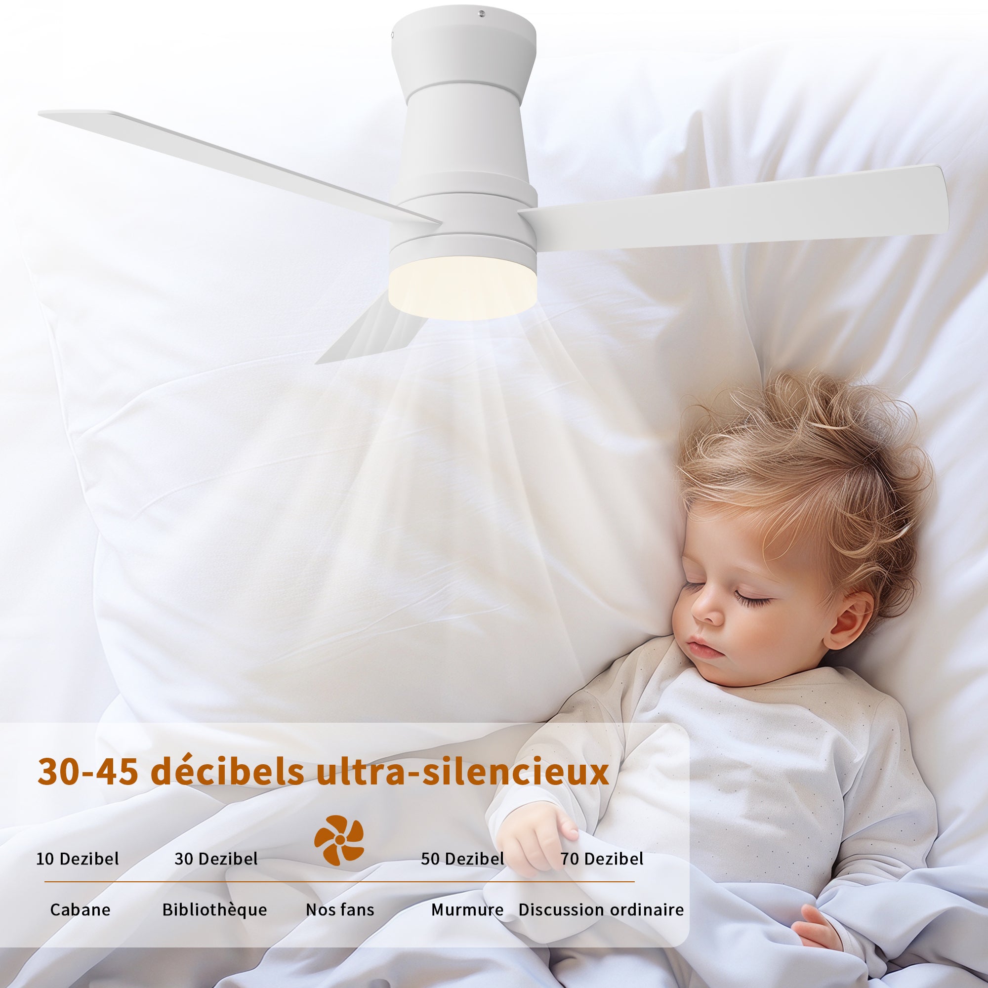 Ventilateur de plafond, 2-en-1 blanc avec éclairage LED (modèle à 3 pales de 52 pouces en contreplaqué),L132cm - 9