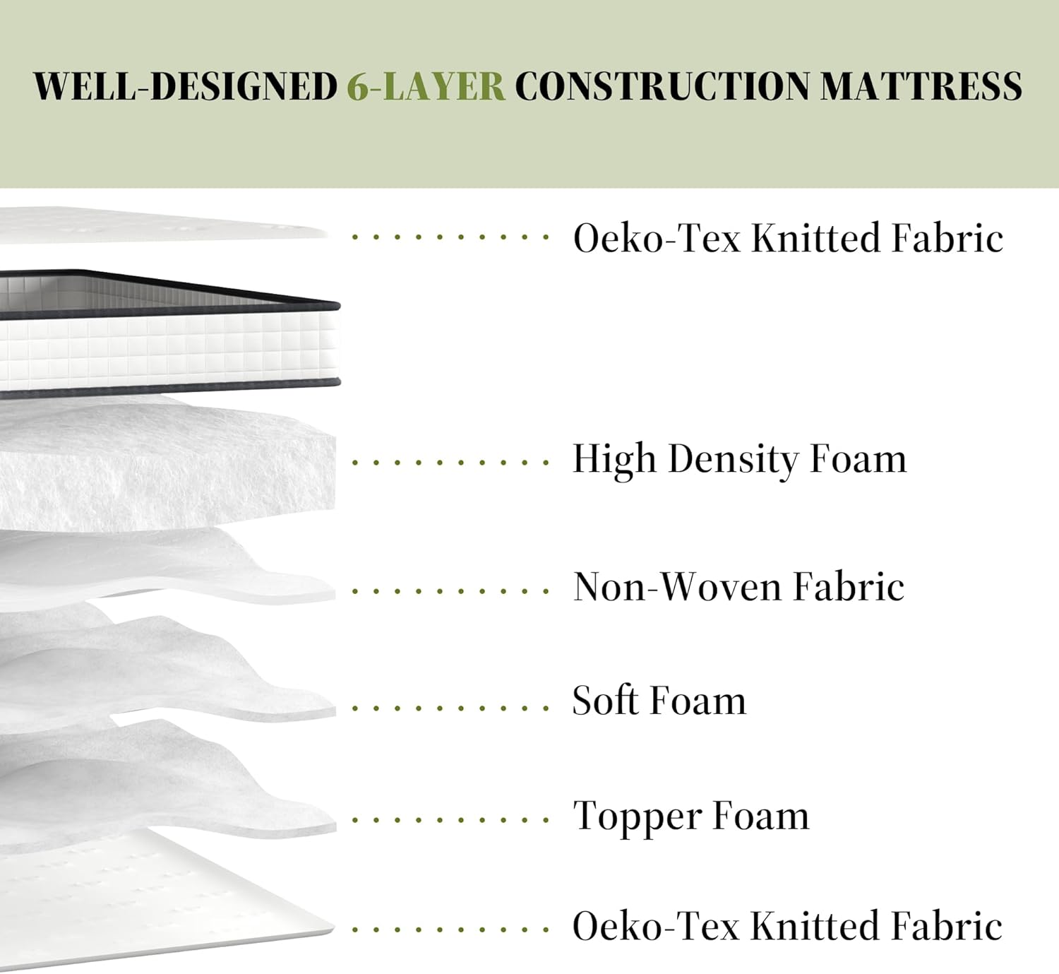 TEENO Matelas mousse 140x190cm, mousse Confort ferme Epaisseur 22 cm - 4