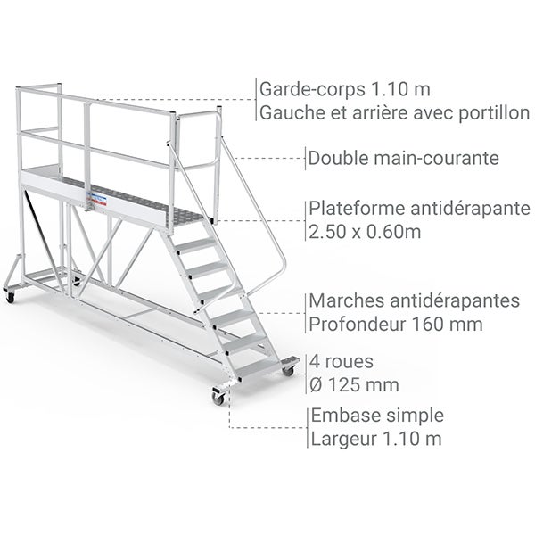 Plateforme roulante 6 marches - Hauteur max. de travail 3.20m - PTF2506G-RSP - 3