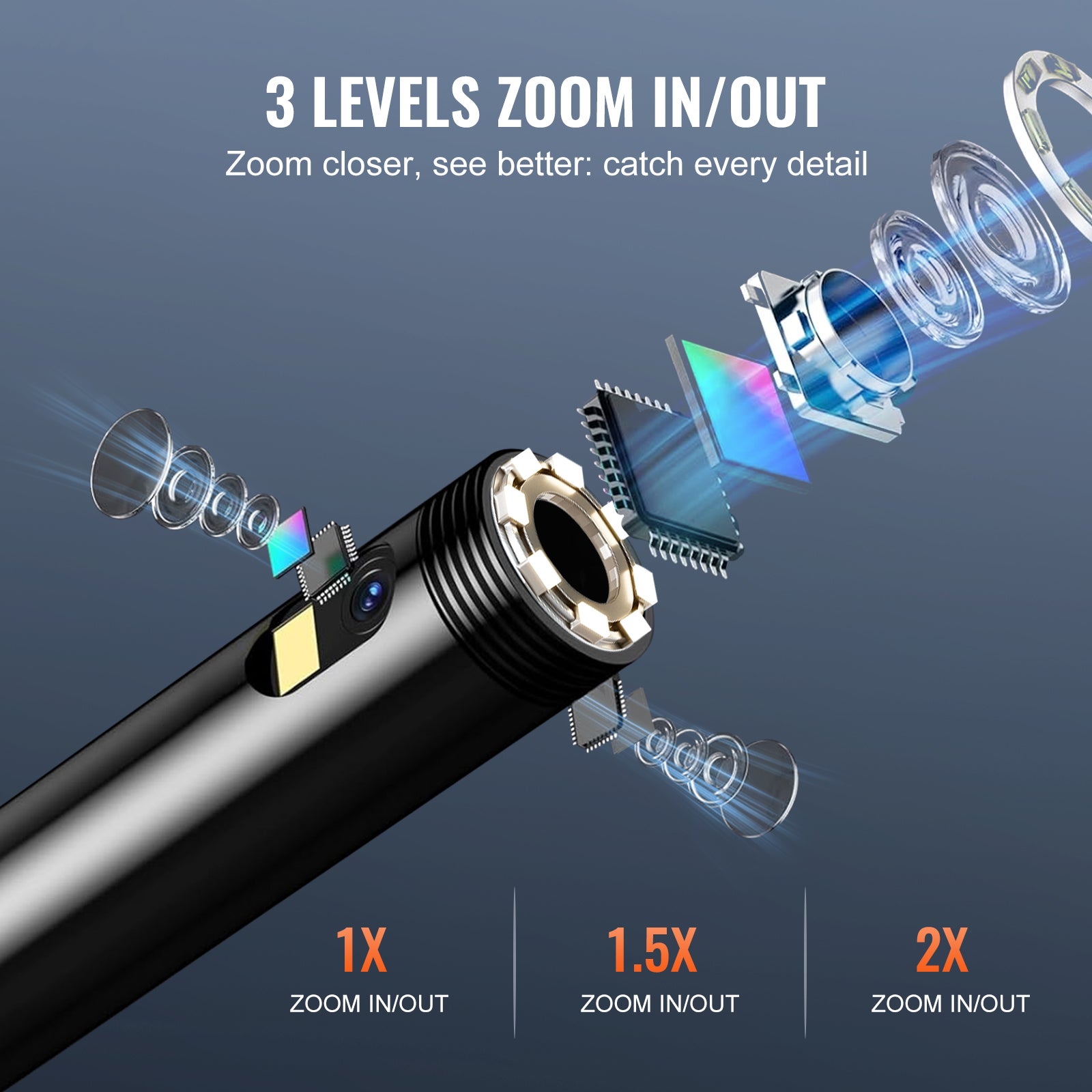 Endoscopio VEVOR Tripla Lente con Luce LED, Schermo IPS 5