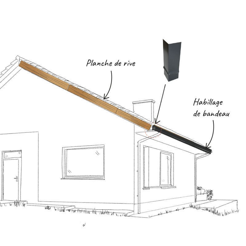 Angle 90° pour bandeau de rive blanc, ALUHOME - 4
