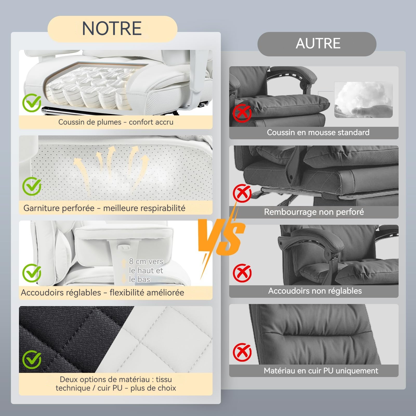 Chaise de bureau chaise de bureau ergonomique avec accoudoirs et repose-pieds, chaise d'ordinateur (matériau PU, blanc) - 5