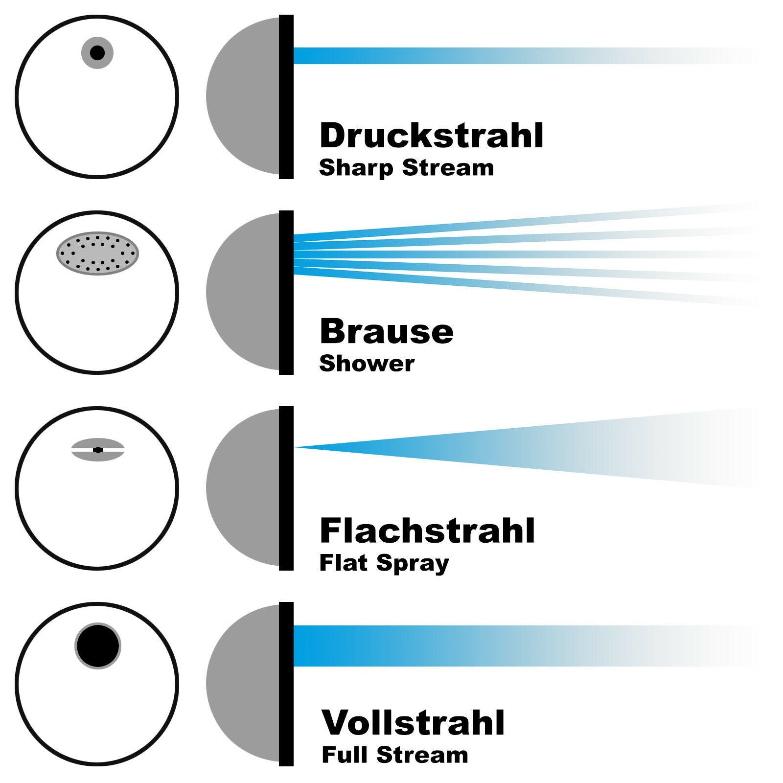 Tuyau d’arrosage en spirale extensible 15 m flexible de jardin maison et jardin 16_0001570 - 7