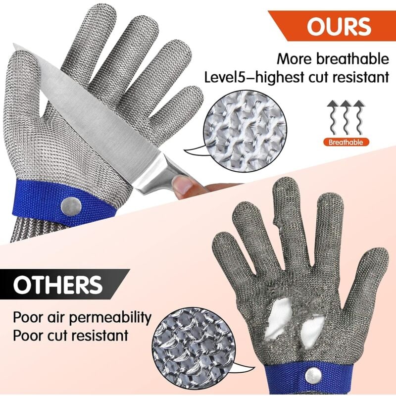 2 Paia Guanti Anti Taglio Livello Alta Protezione – Resistenti, Traspiranti, Per Cucina, Giardinaggio, Falegnameria E Lavori Di Precisione