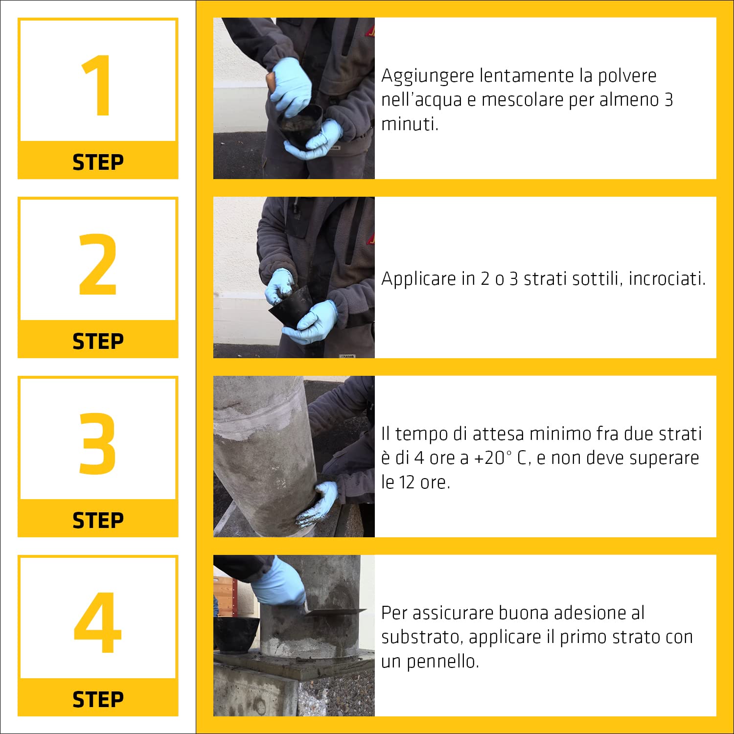 Sika MonoTop-108 WaterPlug - Malta cementizia ad azione rapida - Sika - 2