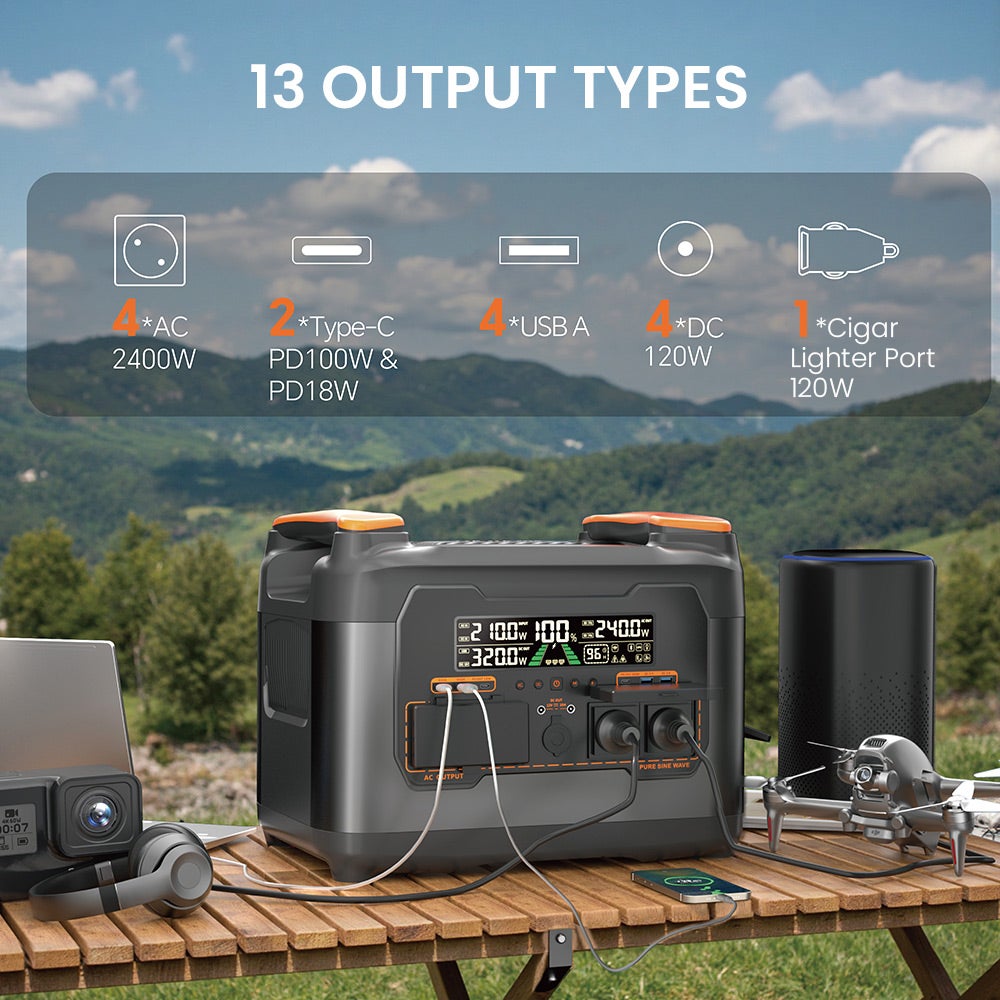 Station d'alimentation portable NECESPOW S2400 - puissance de 2400 W - 13 ports, charge rapide en 1,5 h - autonomie UPS de 20 ms -contrôle APP - 6