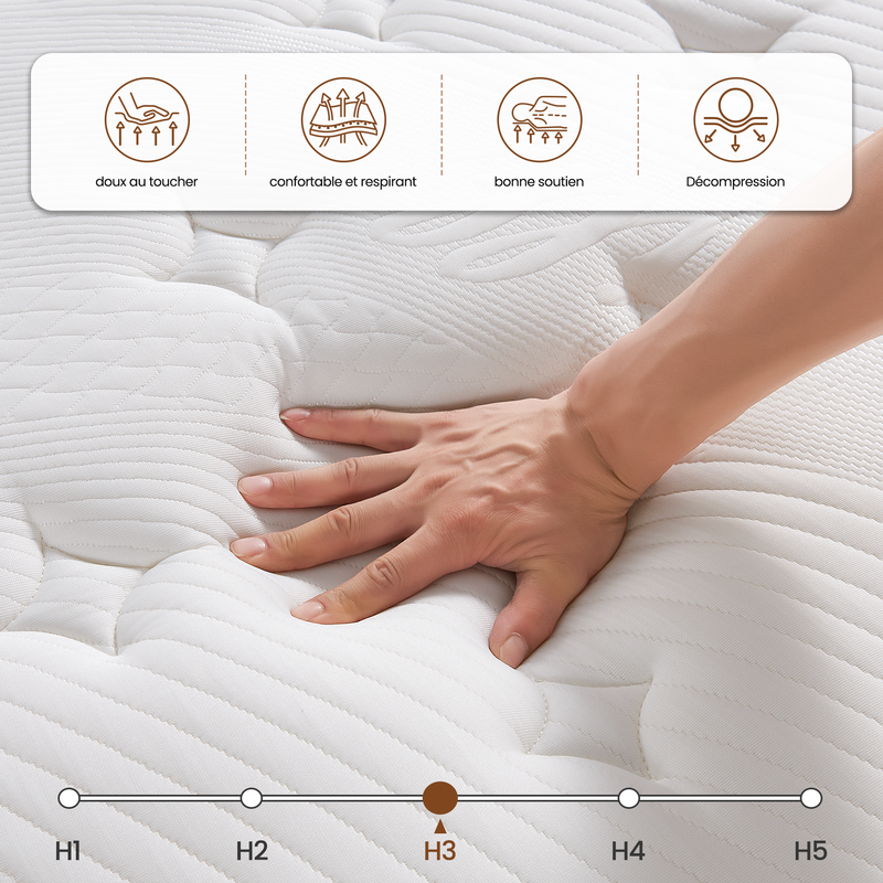 Matelas 160x200 cm INRE - Épaisseur 30 cm, Mousse Mémoire de Forme, Réversible été/hiver, Tissu respirant - 3