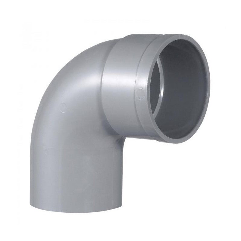 125 mm