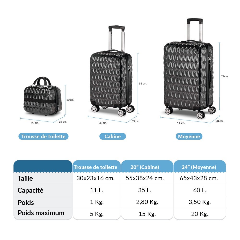 23 Kg Taille Standard Valise Soute 23 Kg Taille Standard Bagage