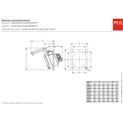 Prise femelle CEE 32 A 5 pôles PCE 425-6tt 400 V rouge 1 pc(s) - 2