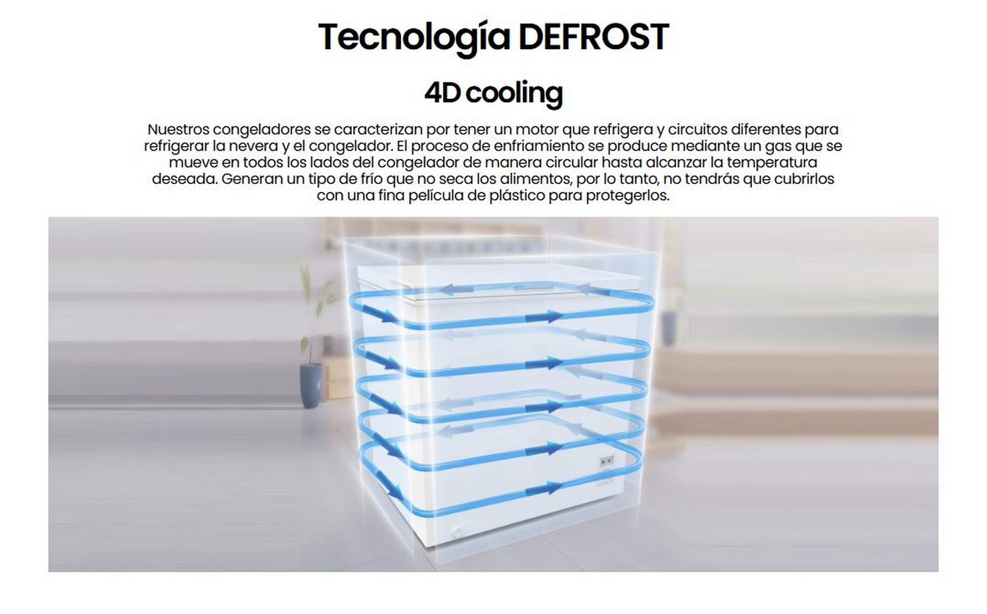 Congelador horizontal Milectric ARC-N01 - 99 litros, A+/F, ✱✱✱✱ - 4