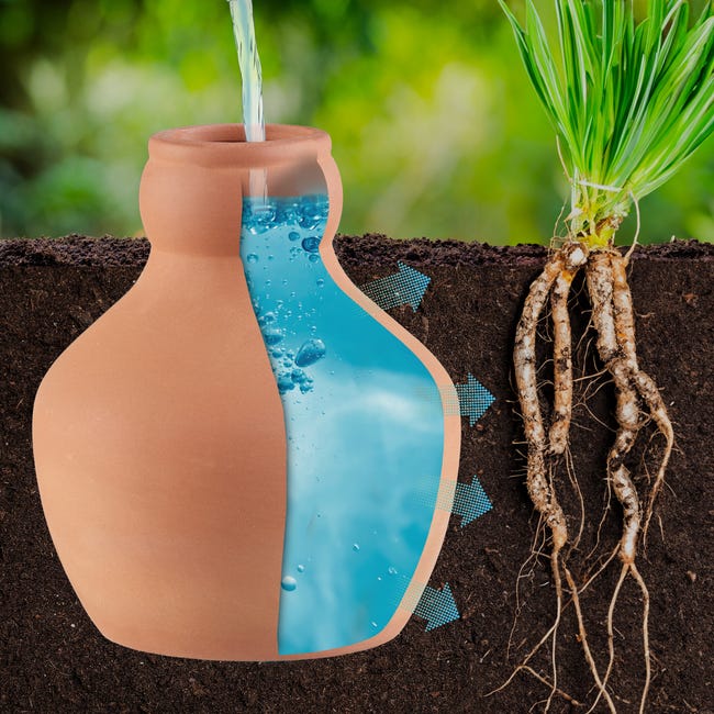 Relaxdays Set 3 Coni Irrigazione A Goccia In Terracotta - Per Bottiglie 330ml, Annaffiatoio Automatico Per Piante In Vacanza
