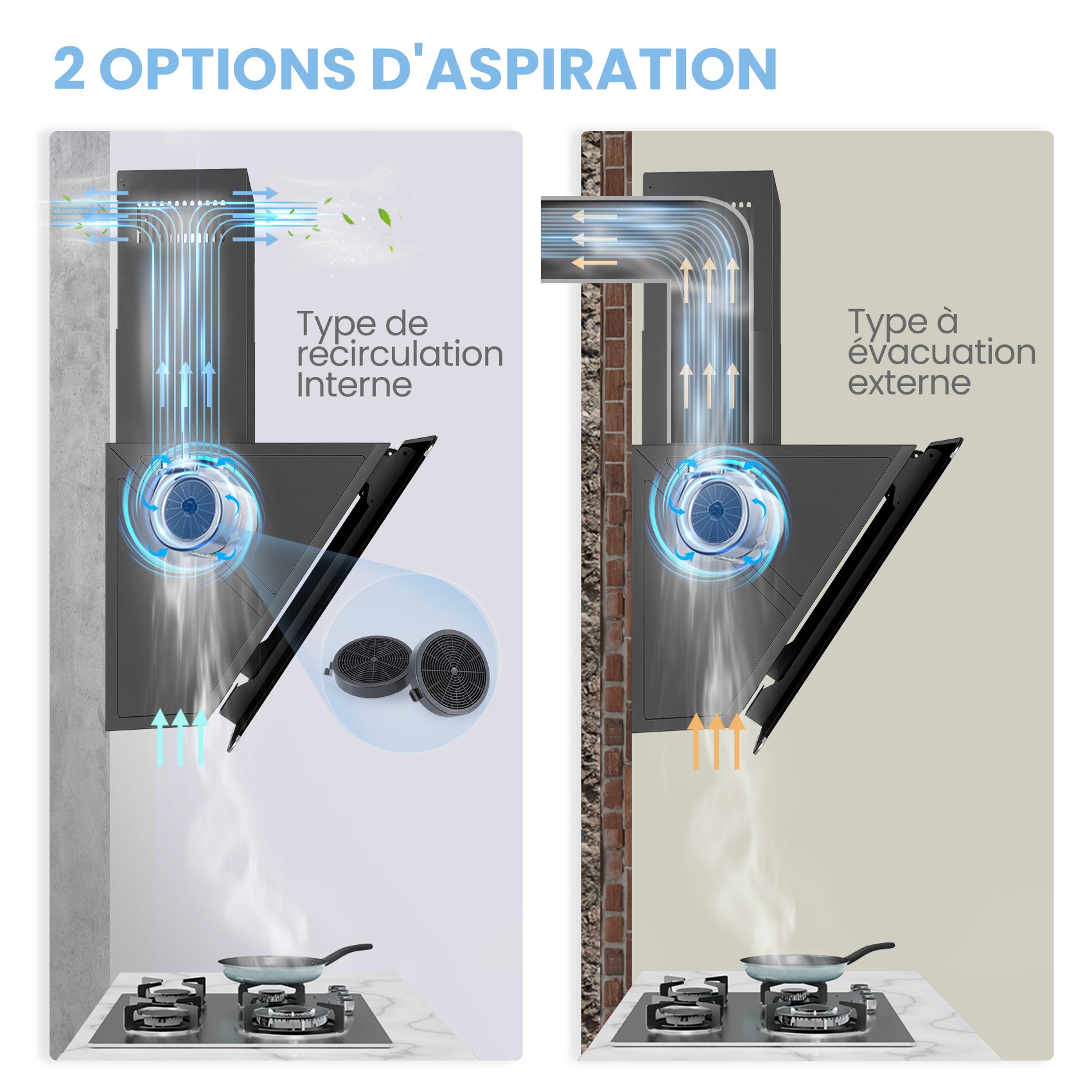 COMFEE Hotte Aspirante Inclinée 60cm 420m³/h Classe A+, Commandes Sensitives, BLDC Moteur, 3 Vitesses, 2 Filtres à Charbon, Verre Noir - 7