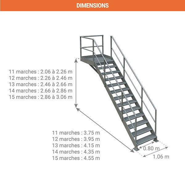 Escalier industriel acier 11 marches - Hauteur à franchir 2,20 m - ETAGLD1511 - 2
