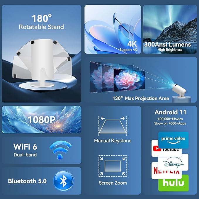 Projecteur Mini 4K Portable Android 11, 1080P WiFi 6 Bluetooth 5.0, Projection Jusqu'à 130 Pouces, Compatible HDMI/PC/Smartphone (Blanc) - 2