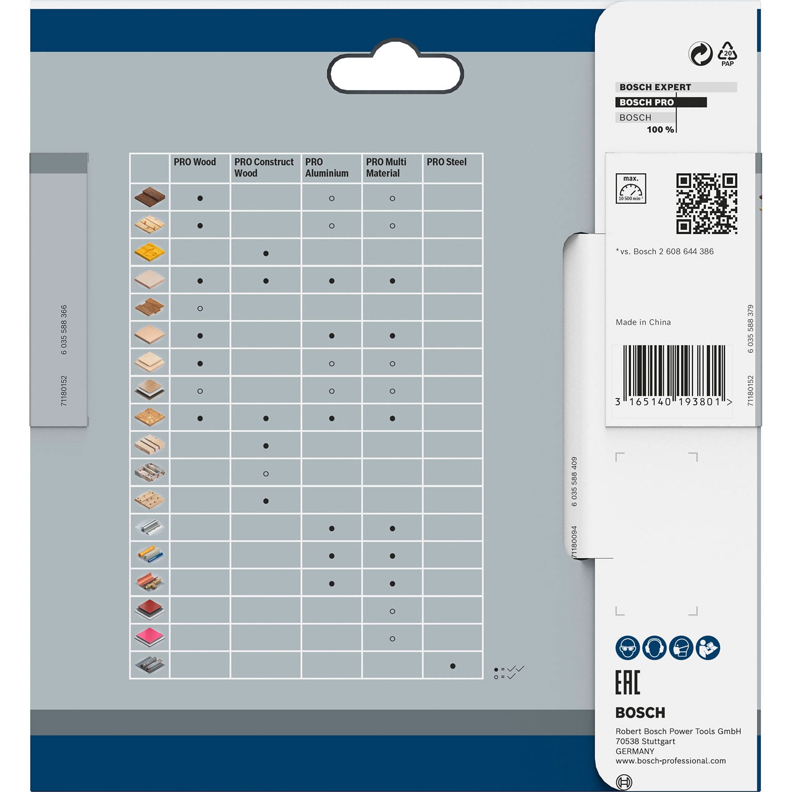Tarcza tnąca Bosch Professional Wood Optiline 140 x 20 mm / 12,7 x 2,4 mm, średnica 20D - 2608640586 - 3