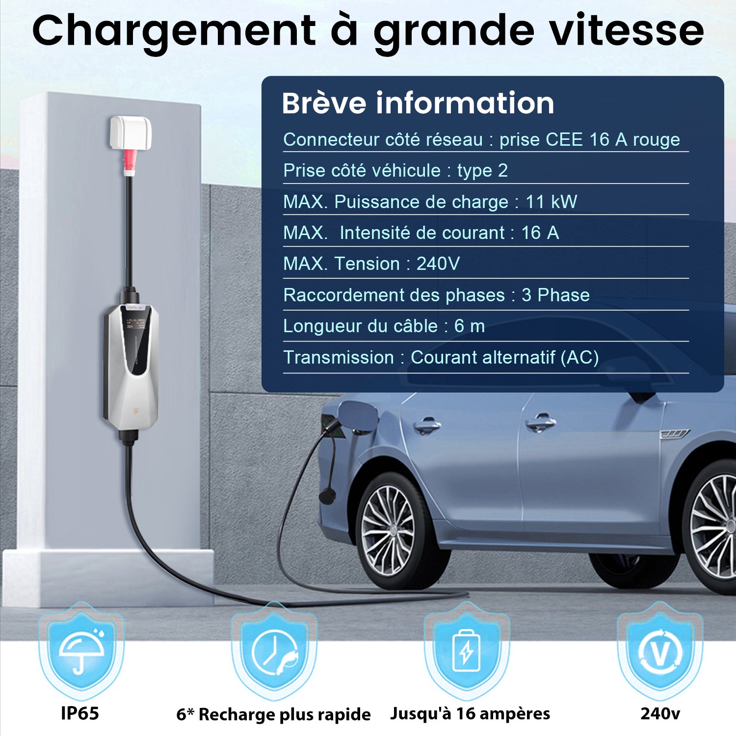 Alxum Caricatore EV Portatile 11kW (Trifase 16A) CEE a Tipo 2 | Cavo di Ricarica Regolabile per Auto Elettrica | Stazione Mobile Wallbox per ID.3, Model 3/Y, e-Tron | TÜV Certificato