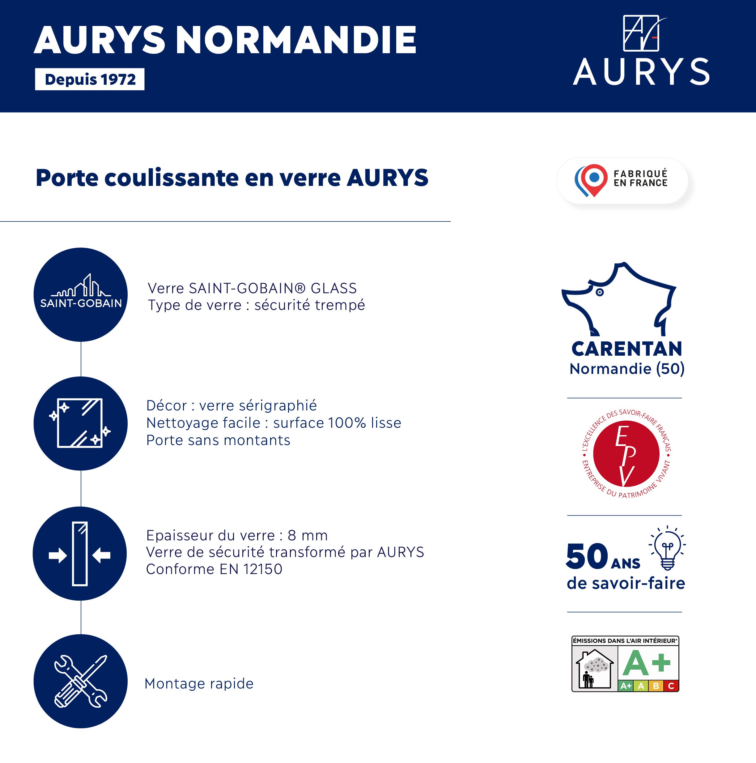 KIT Porte coulissante en verre + Rail coulissant - MONDO OPAQUE - H. 204 x L. 83 - Fabrication Française AURYS NORMANDIE - 7