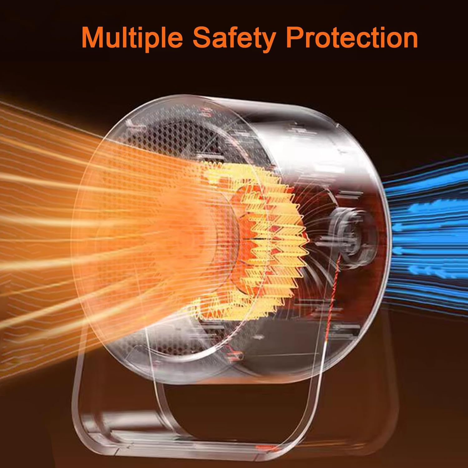 Przenośny ogrzewacz do biura, na patio, do garażu i domu, z zabezpieczeniem przed przegrzaniem i przewróceniem. - 2