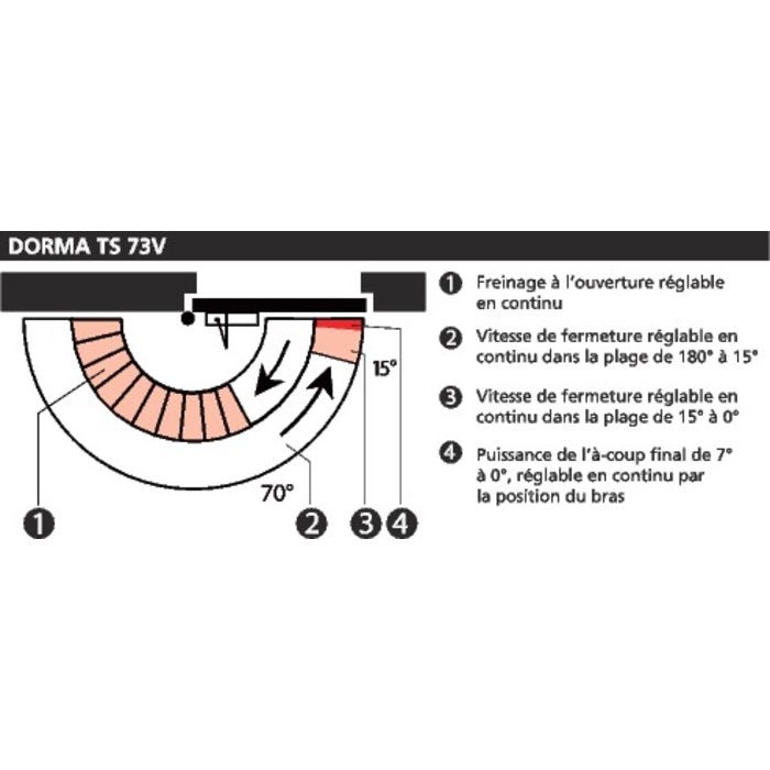 Boîtier TS73V force 2 à 4 - Dormakaba - Argent - 3