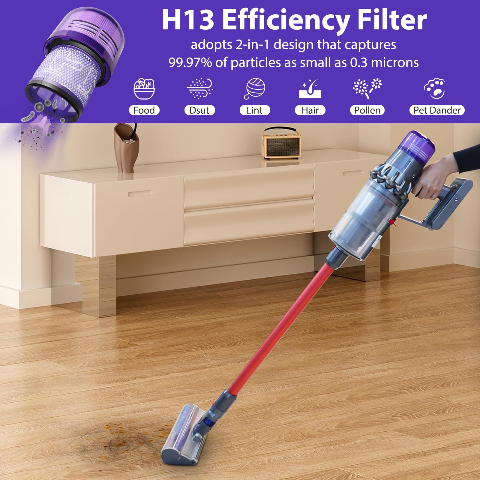 Filtre pour Dyson V11, Lot de 3 Filtre de remplacement lavable pour Dyson V11 Detect Slim Absolute Extra Fluffy Total Clean Motorhead Complete Clean - 3