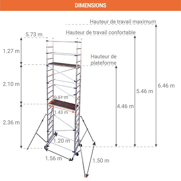 Echafaudage 2 plateaux - Hauteur travail 6.46m + Sac à dos de chantier - PN/CLA-SAC - 2