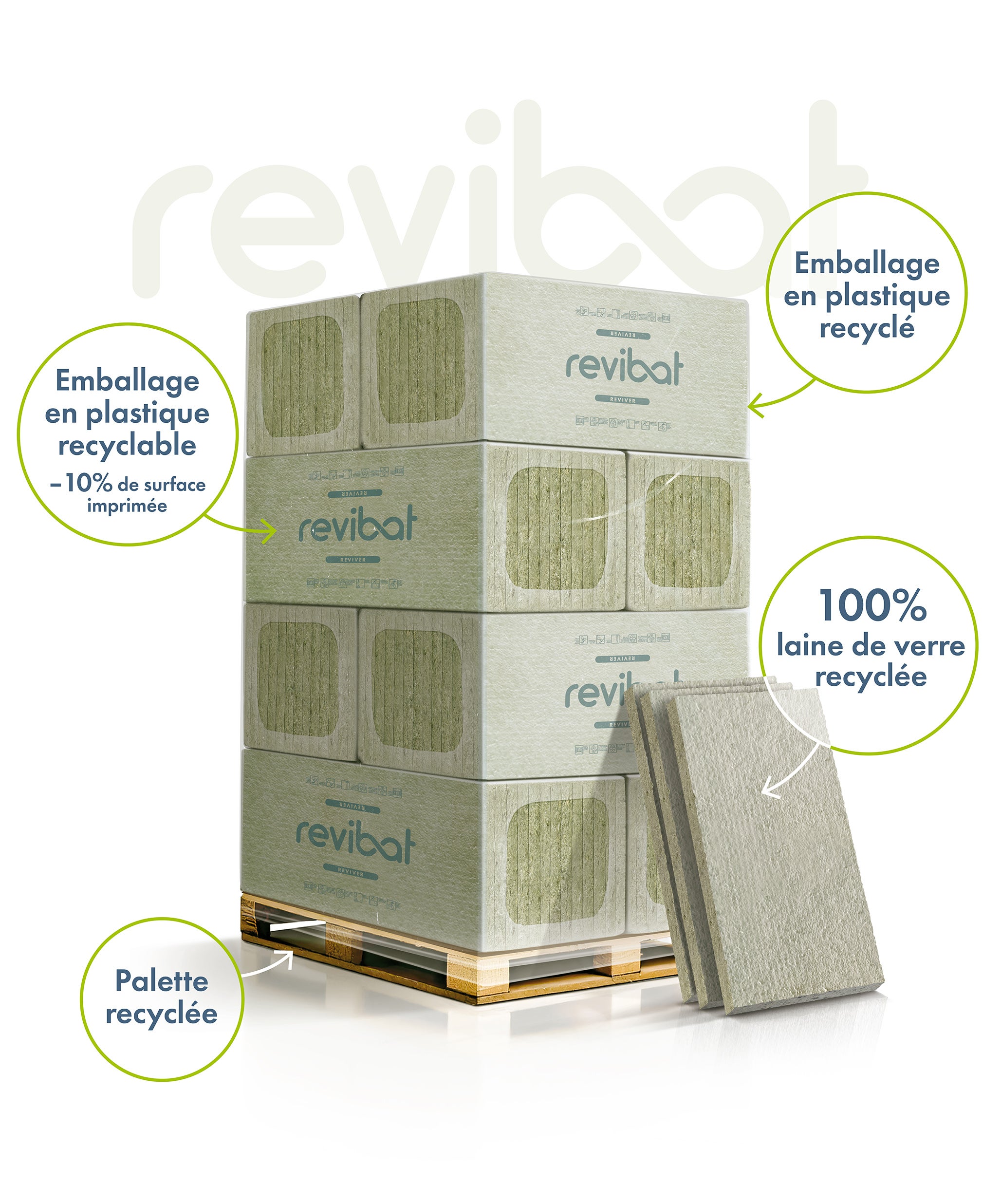 10 panneaux en laine de verre 100 % recyclée REVIVER, EP.60mm, 1,2x0,6m, surface 7,2m², R=1,65 - 4