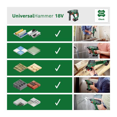 Młot udarowy Bosch UniversalHammer 18V bezprzewodowy 2 dżule - 2